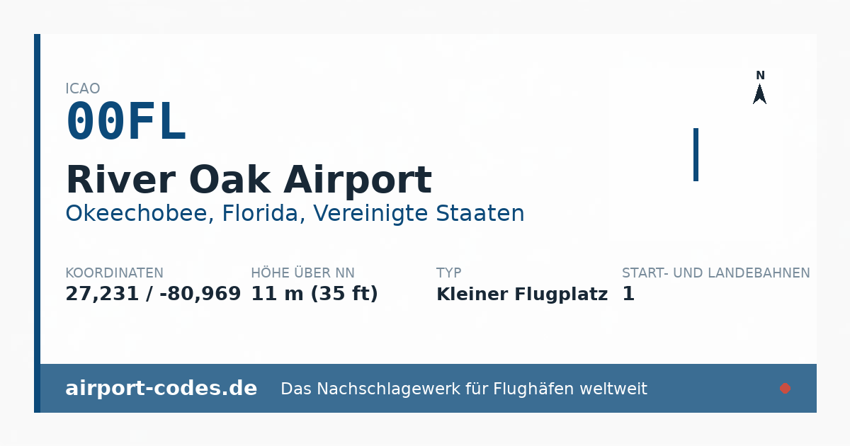 Generierte Übersichtsgrafik zum Flughafen River Oak Airport mit Codes, Koordinaten und Bahnenskizze