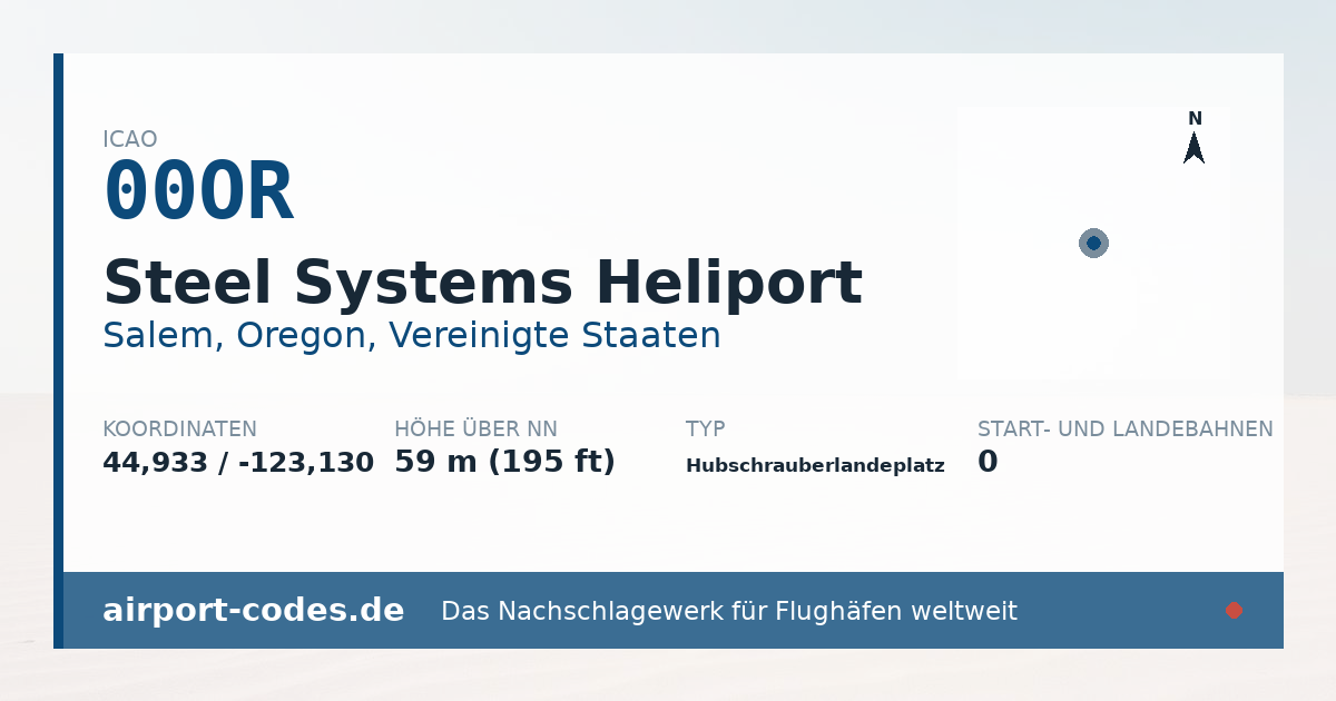 Generierte Übersichtsgrafik zum Flughafen Steel Systems Heliport mit Codes, Koordinaten und Bahnenskizze