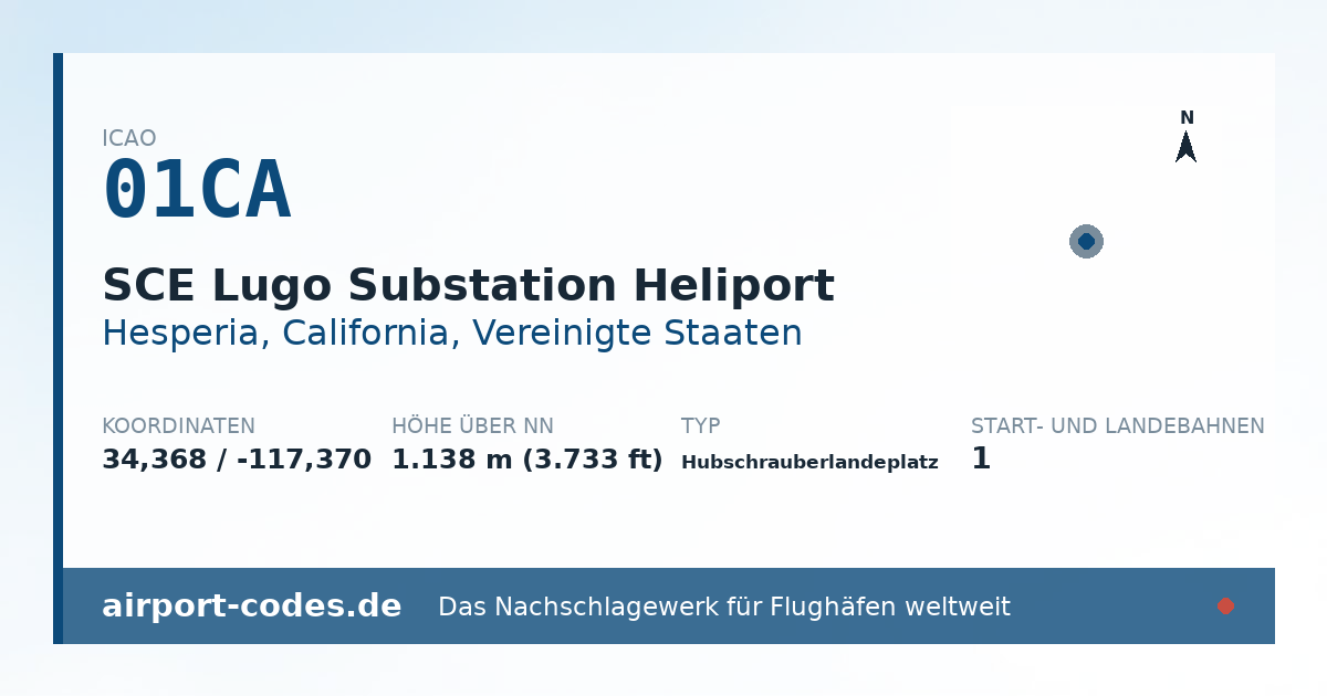 Generierte Übersichtsgrafik zum Flughafen SCE Lugo Substation Heliport mit Codes, Koordinaten und Bahnenskizze