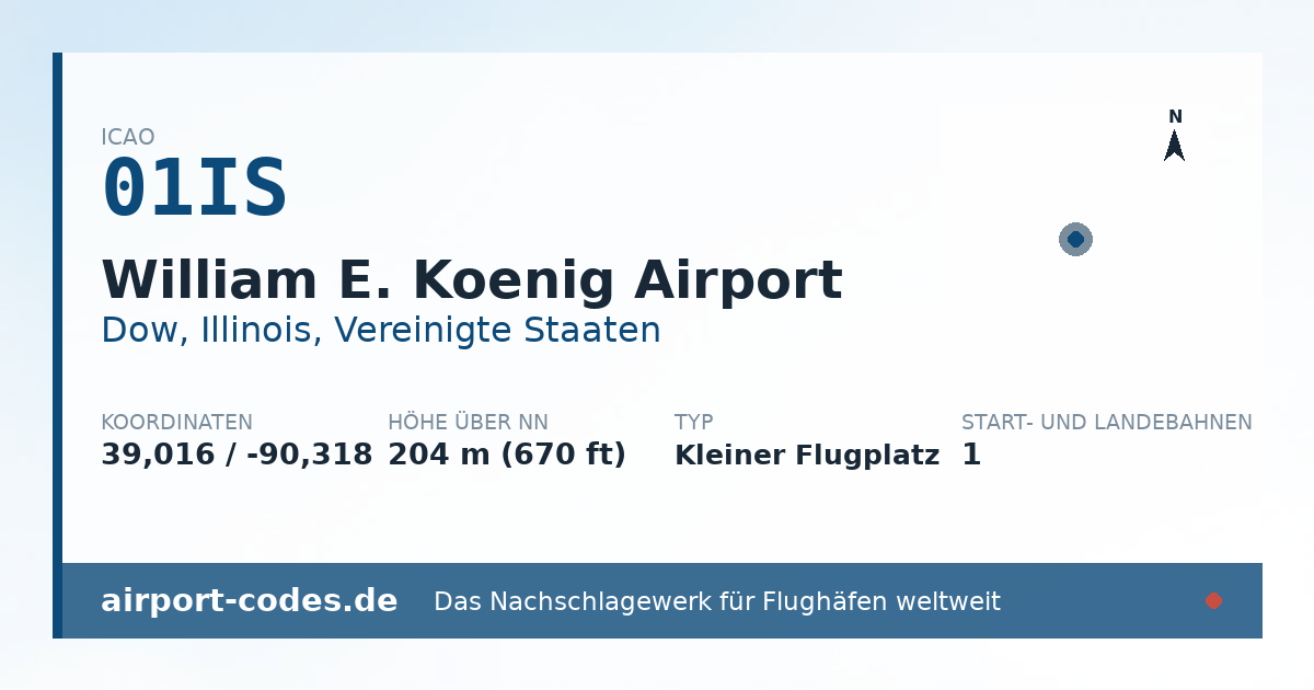 Generierte Übersichtsgrafik zum Flughafen William E. Koenig Airport mit Codes, Koordinaten und Bahnenskizze
