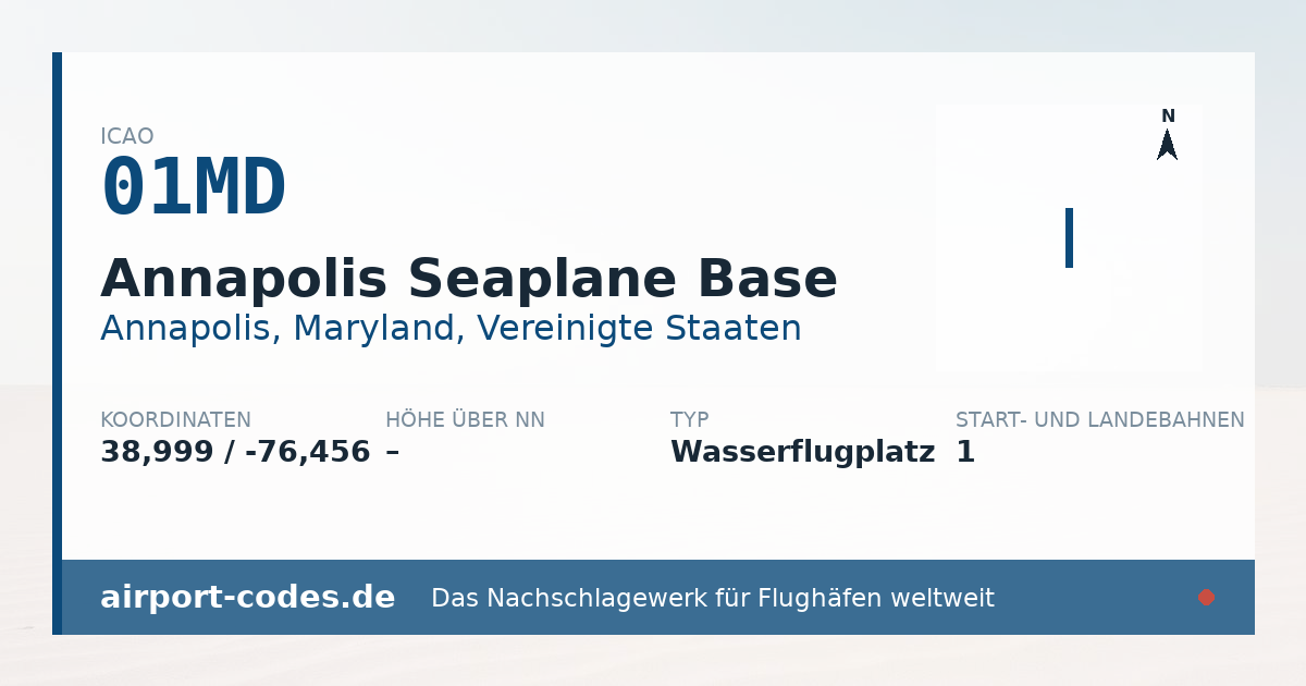 Generierte Übersichtsgrafik zum Flughafen Annapolis Seaplane Base mit Codes, Koordinaten und Bahnenskizze