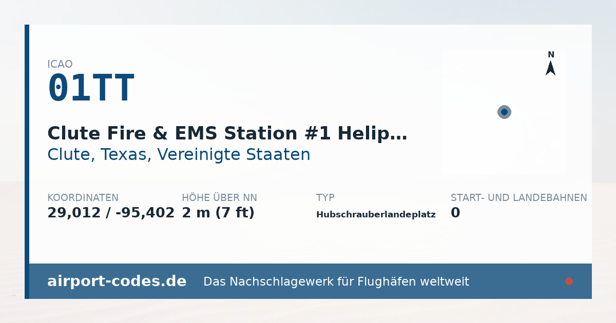 Generierte Übersichtsgrafik zum Flughafen Clute Fire & EMS Station #1 Heliport mit Codes, Koordinaten und Bahnenskizze