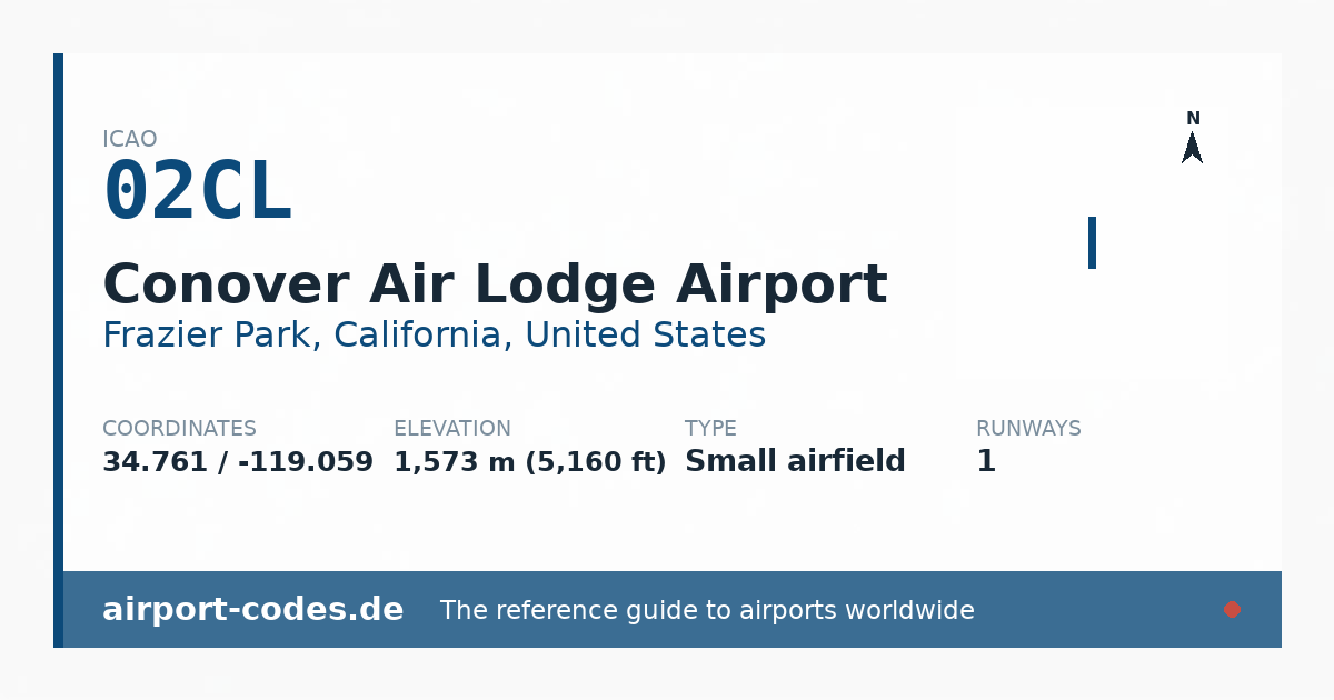 Generated summary graphic for Conover Air Lodge Airport showing codes, coordinates and a runway sketch