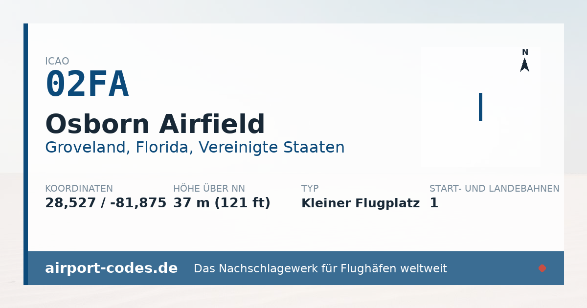 Generierte Übersichtsgrafik zum Flughafen Osborn Airfield mit Codes, Koordinaten und Bahnenskizze