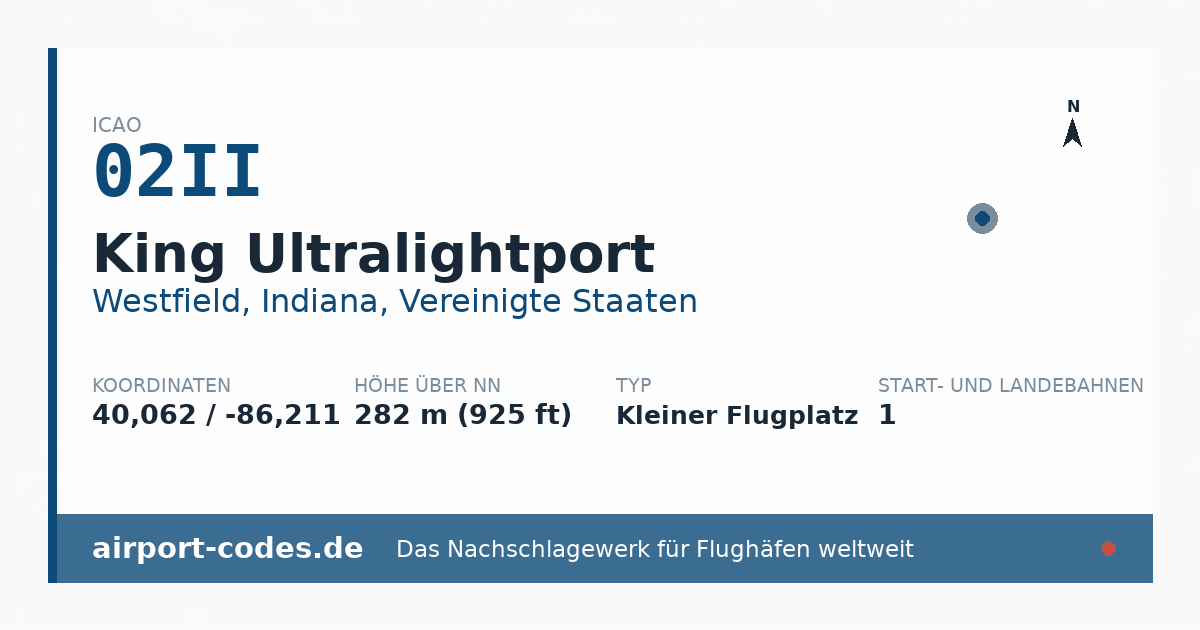 Generierte Übersichtsgrafik zum Flughafen King Ultralightport mit Codes, Koordinaten und Bahnenskizze