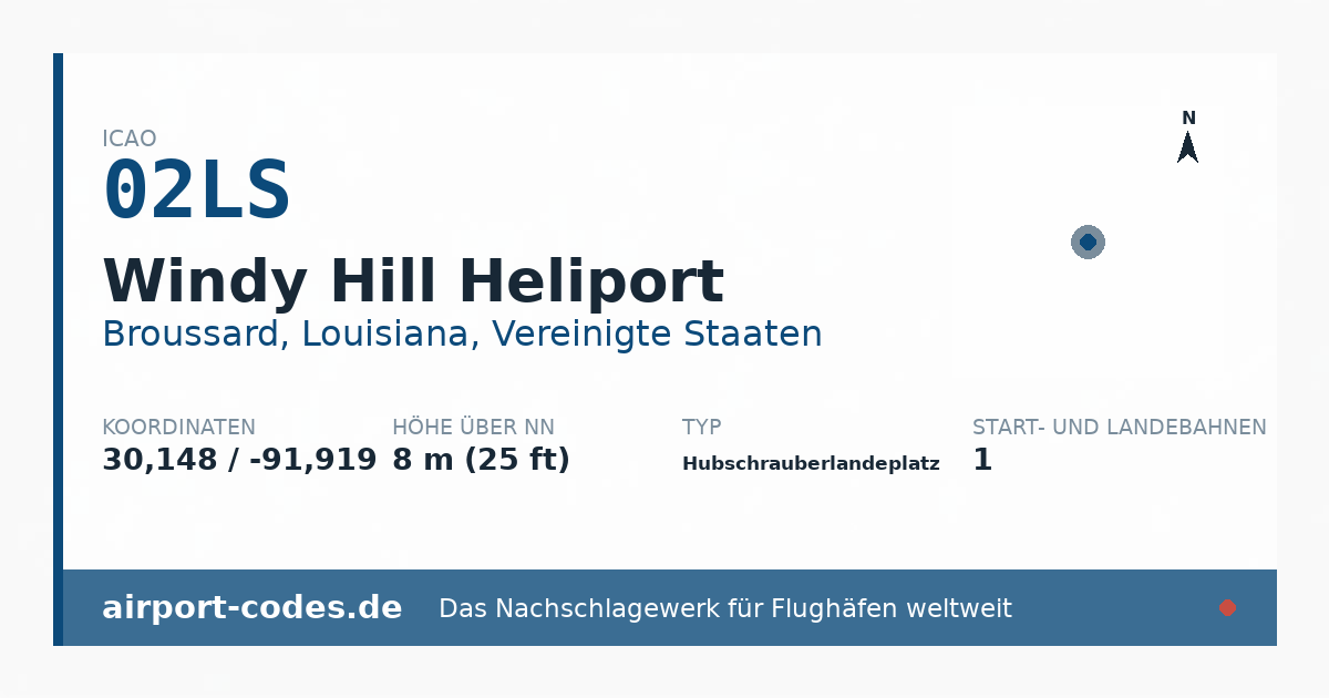 Generierte Übersichtsgrafik zum Flughafen Windy Hill Heliport mit Codes, Koordinaten und Bahnenskizze