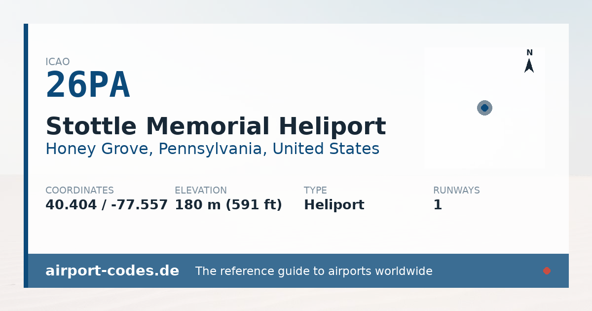 Generated summary graphic for Stottle Memorial Heliport showing codes, coordinates and a runway sketch