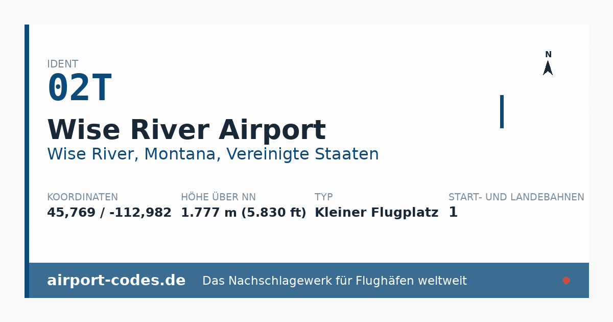 Generierte Übersichtsgrafik zum Flughafen Wise River Airport mit Codes, Koordinaten und Bahnenskizze
