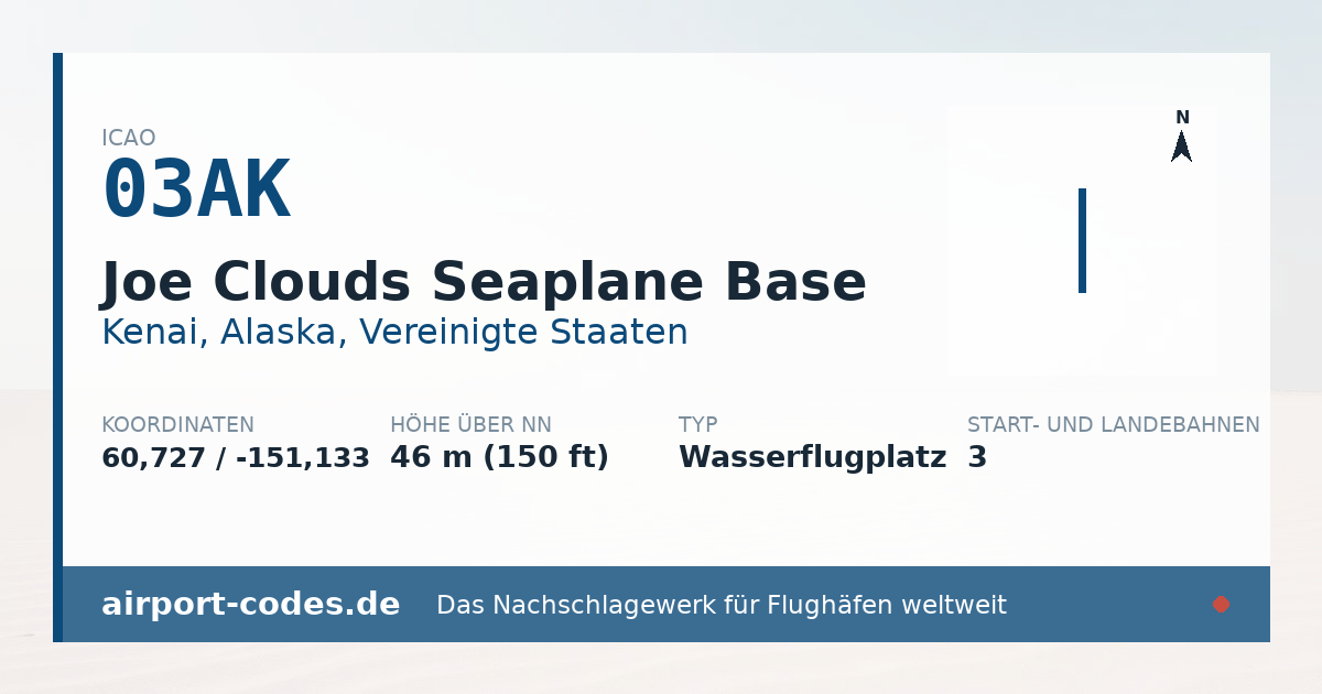 Generierte Übersichtsgrafik zum Flughafen Joe Clouds Seaplane Base mit Codes, Koordinaten und Bahnenskizze