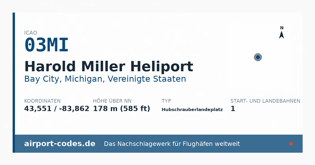 Generierte Übersichtsgrafik zum Flughafen Harold Miller Heliport mit Codes, Koordinaten und Bahnenskizze