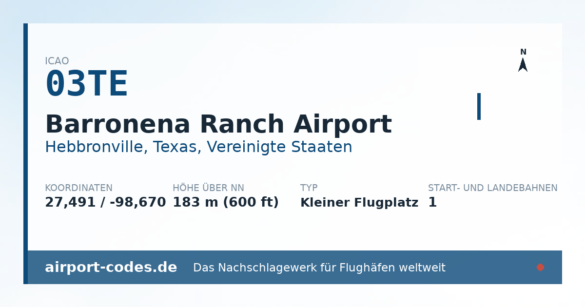 Generierte Übersichtsgrafik zum Flughafen Barronena Ranch Airport mit Codes, Koordinaten und Bahnenskizze