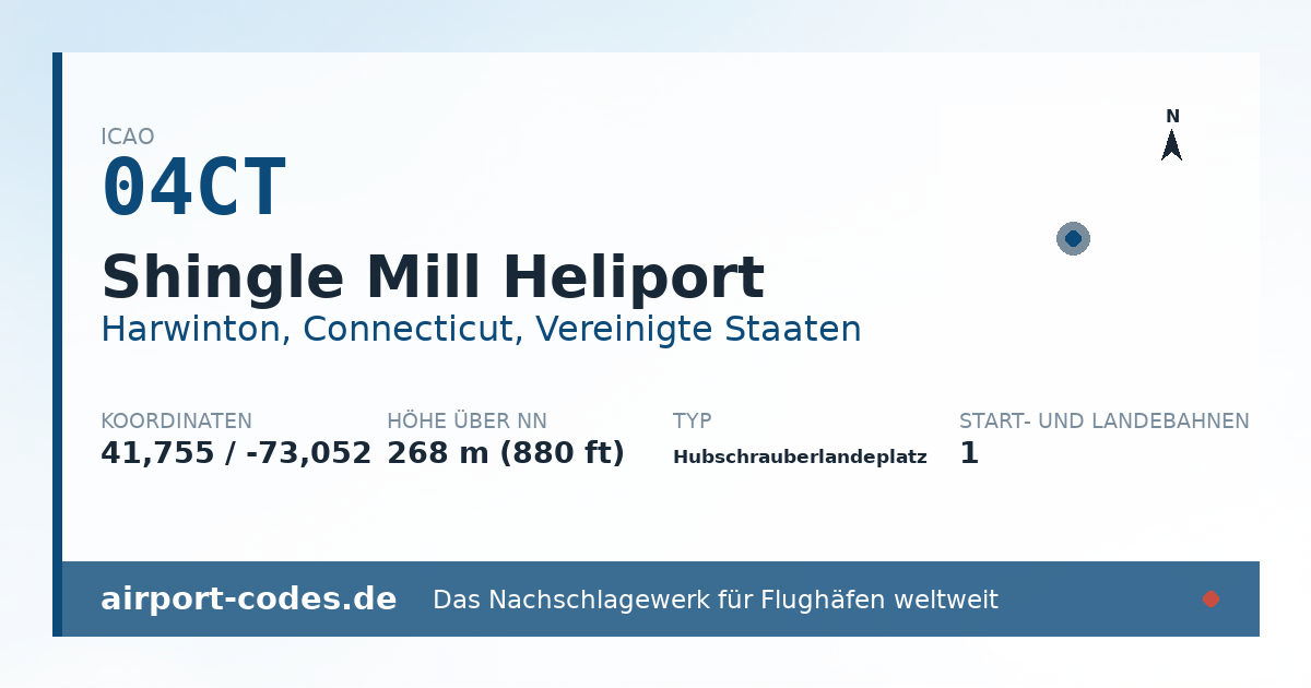 Generierte Übersichtsgrafik zum Flughafen Shingle Mill Heliport mit Codes, Koordinaten und Bahnenskizze