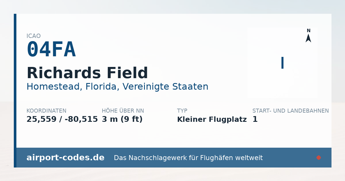 Generierte Übersichtsgrafik zum Flughafen Richards Field mit Codes, Koordinaten und Bahnenskizze