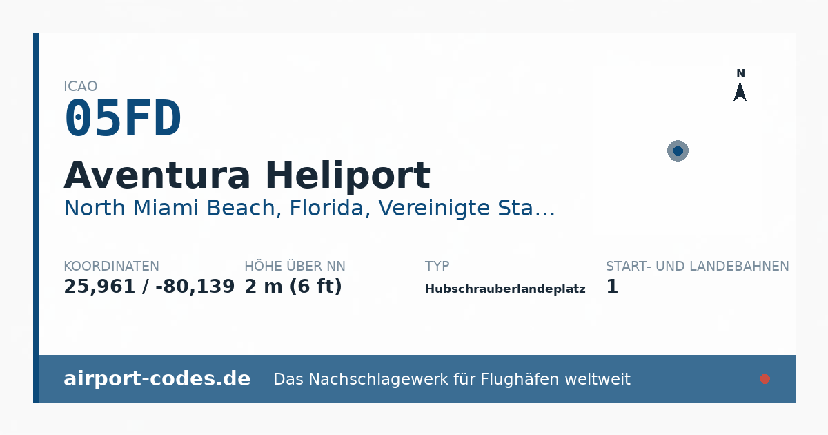 Generierte Übersichtsgrafik zum Flughafen Aventura Heliport mit Codes, Koordinaten und Bahnenskizze