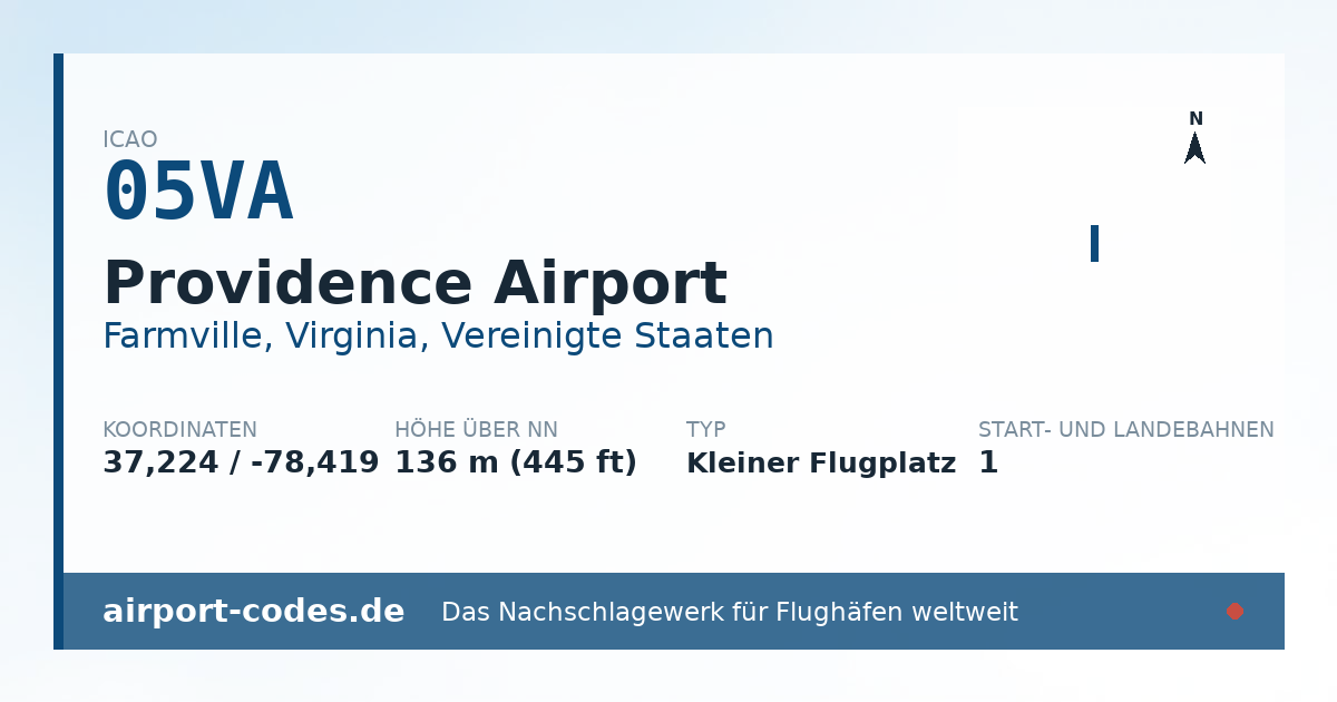 Generierte Übersichtsgrafik zum Flughafen Providence Airport mit Codes, Koordinaten und Bahnenskizze