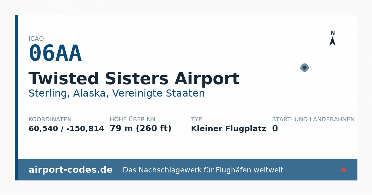 Generierte Übersichtsgrafik zum Flughafen Twisted Sisters Airport mit Codes, Koordinaten und Bahnenskizze