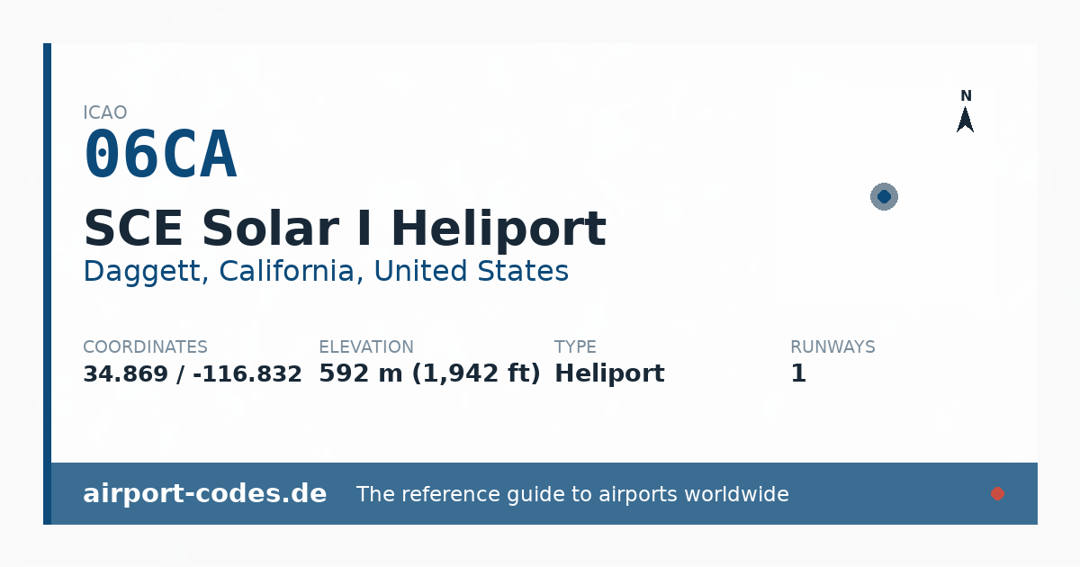 Generated summary graphic for SCE Solar I Heliport showing codes, coordinates and a runway sketch
