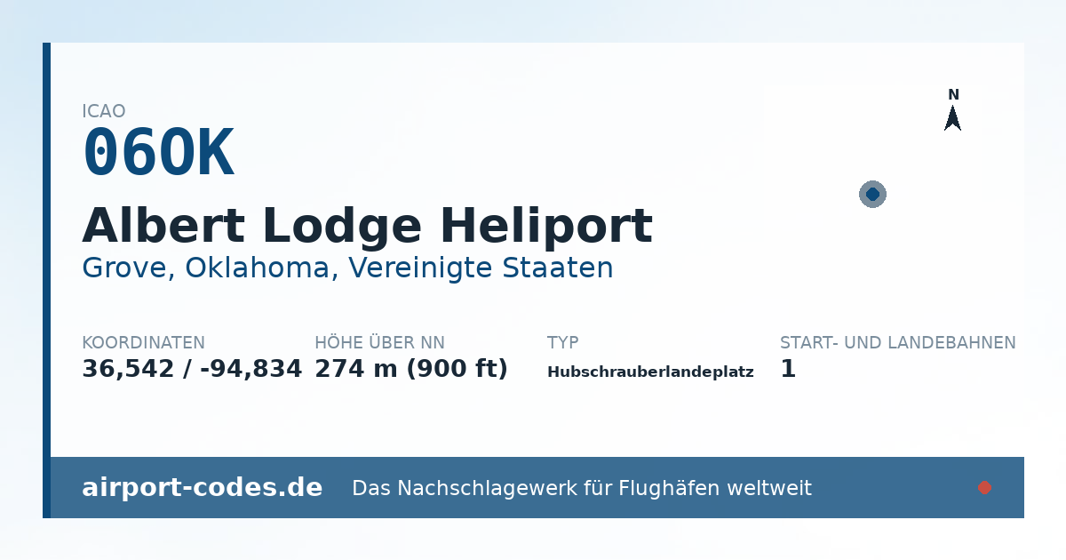 Generierte Übersichtsgrafik zum Flughafen Albert Lodge Heliport mit Codes, Koordinaten und Bahnenskizze