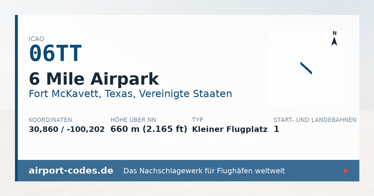 Generierte Übersichtsgrafik zum Flughafen 6 Mile Airpark mit Codes, Koordinaten und Bahnenskizze