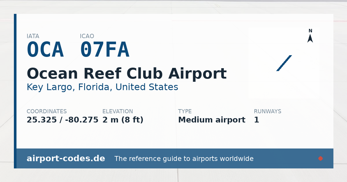 Generated summary graphic for Ocean Reef Club Airport showing codes, coordinates and a runway sketch