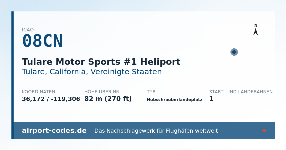 Generierte Übersichtsgrafik zum Flughafen Tulare Motor Sports #1 Heliport mit Codes, Koordinaten und Bahnenskizze