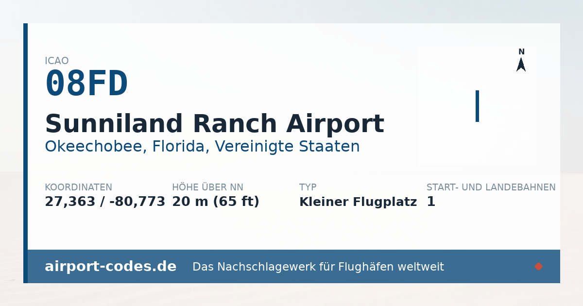 Generierte Übersichtsgrafik zum Flughafen Sunniland Ranch Airport mit Codes, Koordinaten und Bahnenskizze
