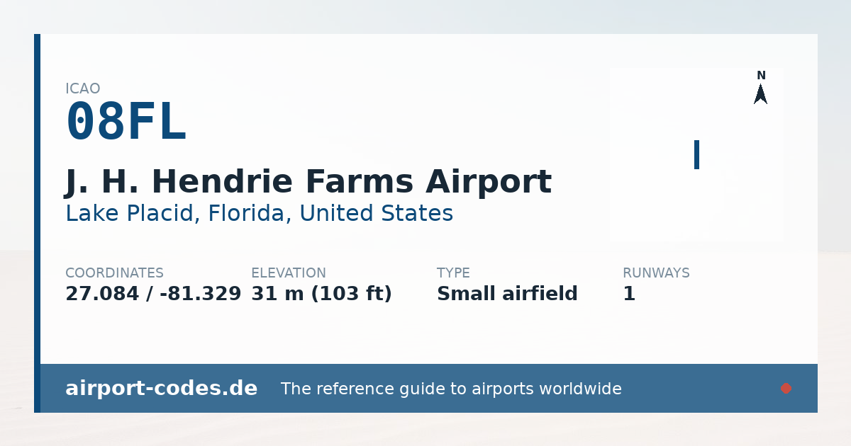 Generated summary graphic for J. H. Hendrie Farms Airport showing codes, coordinates and a runway sketch