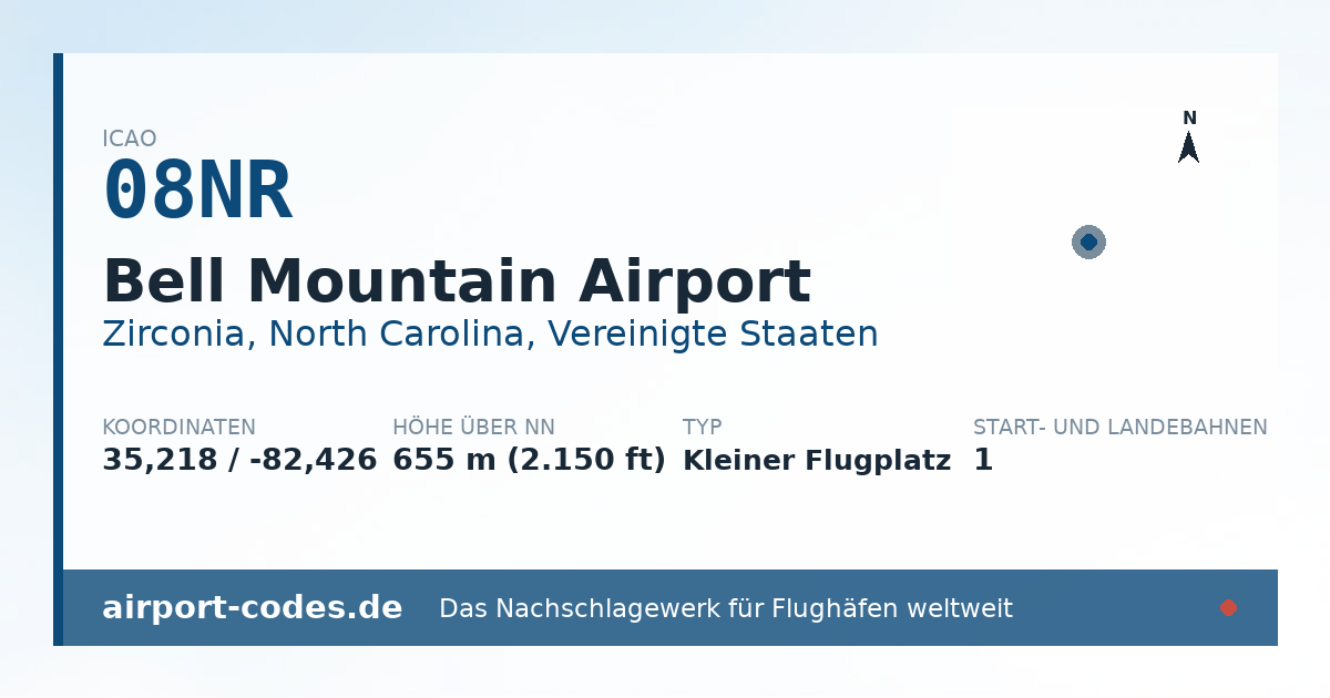 Generierte Übersichtsgrafik zum Flughafen Bell Mountain Airport mit Codes, Koordinaten und Bahnenskizze