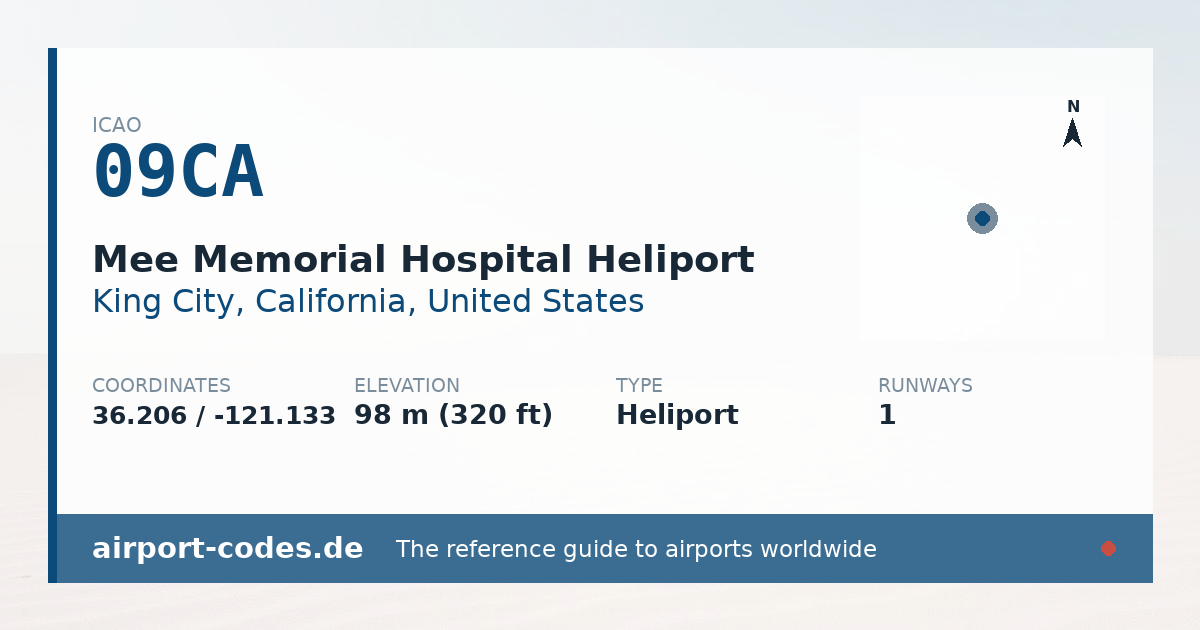 Generated summary graphic for Mee Memorial Hospital Heliport showing codes, coordinates and a runway sketch