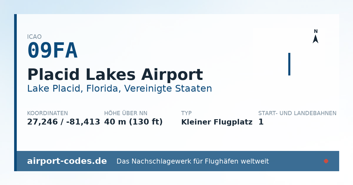 Generierte Übersichtsgrafik zum Flughafen Placid Lakes Airport mit Codes, Koordinaten und Bahnenskizze