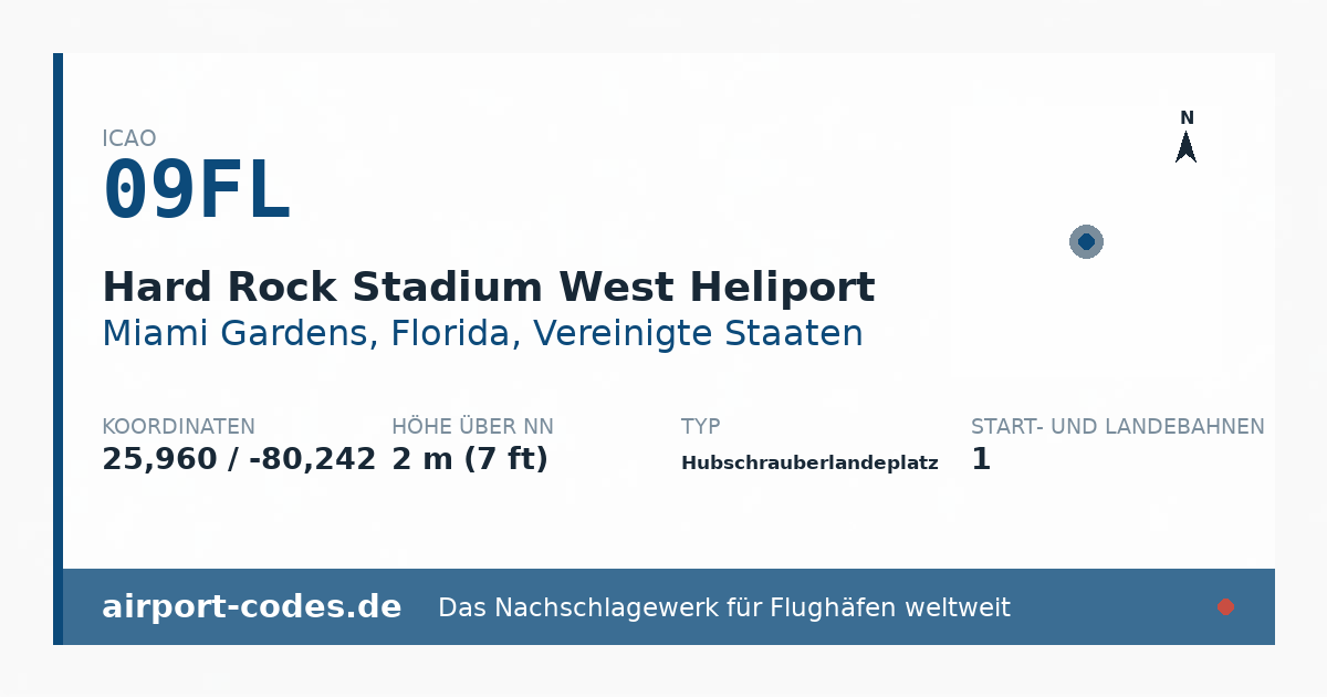 Generierte Übersichtsgrafik zum Flughafen Hard Rock Stadium West Heliport mit Codes, Koordinaten und Bahnenskizze