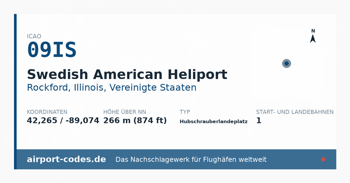 Generierte Übersichtsgrafik zum Flughafen Swedish American Heliport mit Codes, Koordinaten und Bahnenskizze
