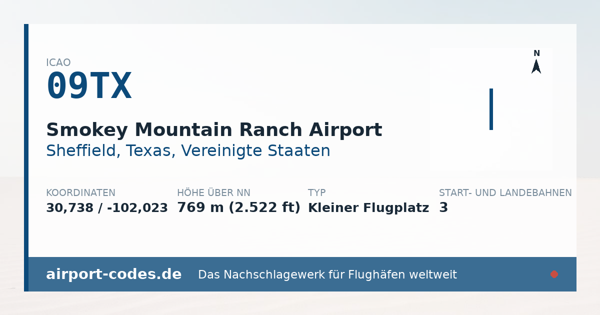 Generierte Übersichtsgrafik zum Flughafen Smokey Mountain Ranch Airport mit Codes, Koordinaten und Bahnenskizze