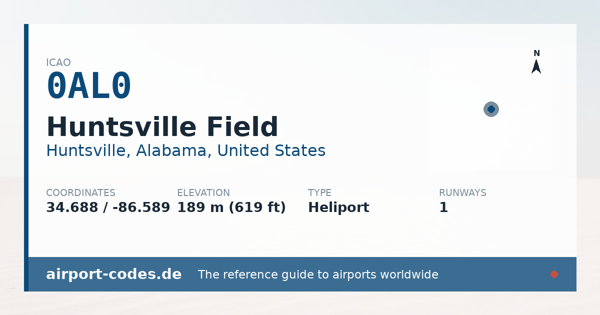 Generated summary graphic for Huntsville Field showing codes, coordinates and a runway sketch
