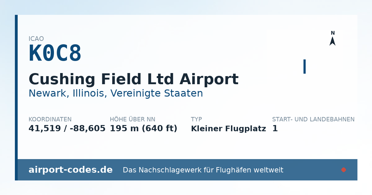 Generierte Übersichtsgrafik zum Flughafen Cushing Field Ltd Airport mit Codes, Koordinaten und Bahnenskizze