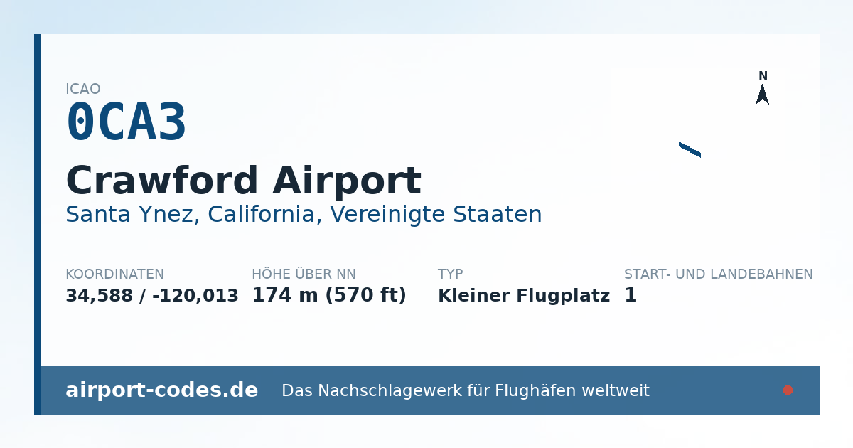 Generierte Übersichtsgrafik zum Flughafen Crawford Airport mit Codes, Koordinaten und Bahnenskizze