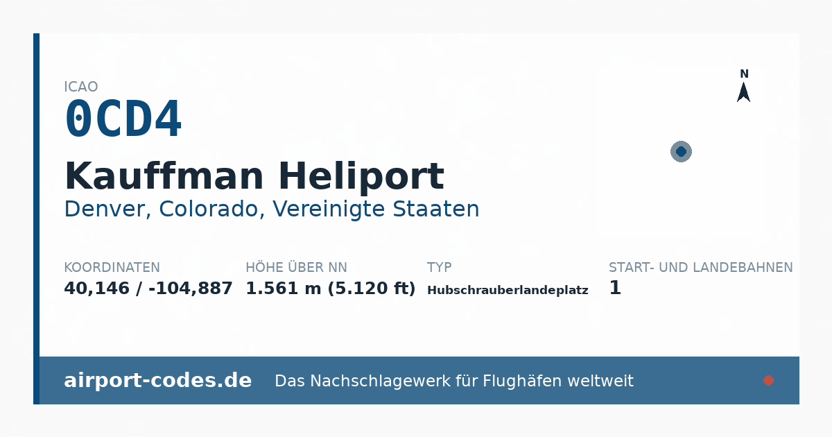 Generierte Übersichtsgrafik zum Flughafen Kauffman Heliport mit Codes, Koordinaten und Bahnenskizze