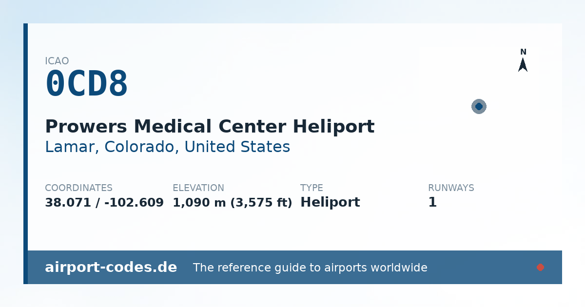 Generated summary graphic for Prowers Medical Center Heliport showing codes, coordinates and a runway sketch