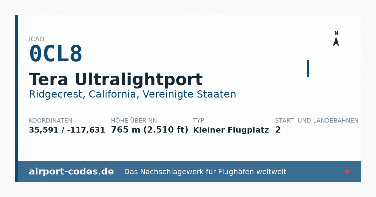 Generierte Übersichtsgrafik zum Flughafen Tera Ultralightport mit Codes, Koordinaten und Bahnenskizze