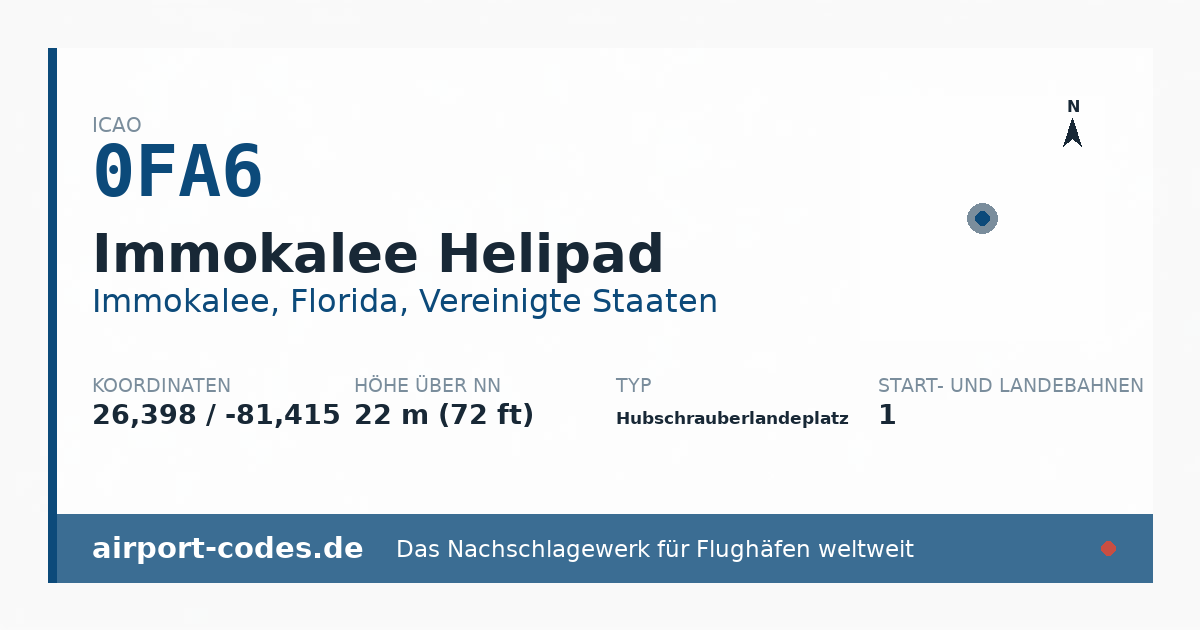 Generierte Übersichtsgrafik zum Flughafen Immokalee Helipad mit Codes, Koordinaten und Bahnenskizze