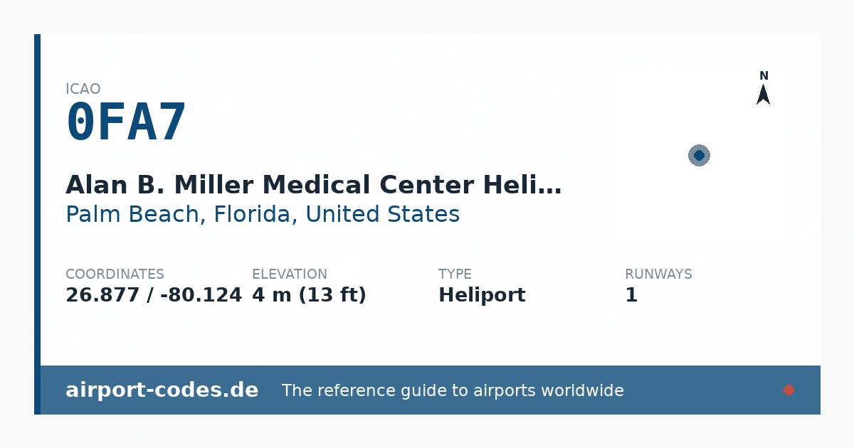 Generated summary graphic for Alan B. Miller Medical Center Heliport showing codes, coordinates and a runway sketch