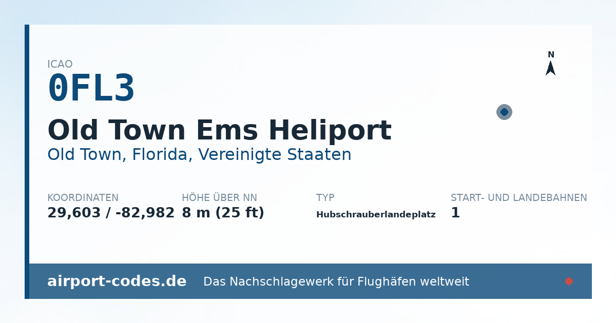 Generierte Übersichtsgrafik zum Flughafen Old Town Ems Heliport mit Codes, Koordinaten und Bahnenskizze