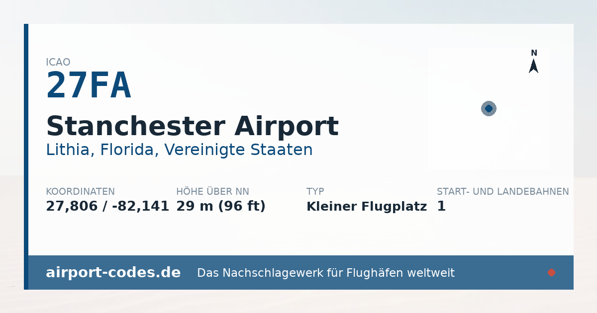 Generierte Übersichtsgrafik zum Flughafen Stanchester Airport mit Codes, Koordinaten und Bahnenskizze