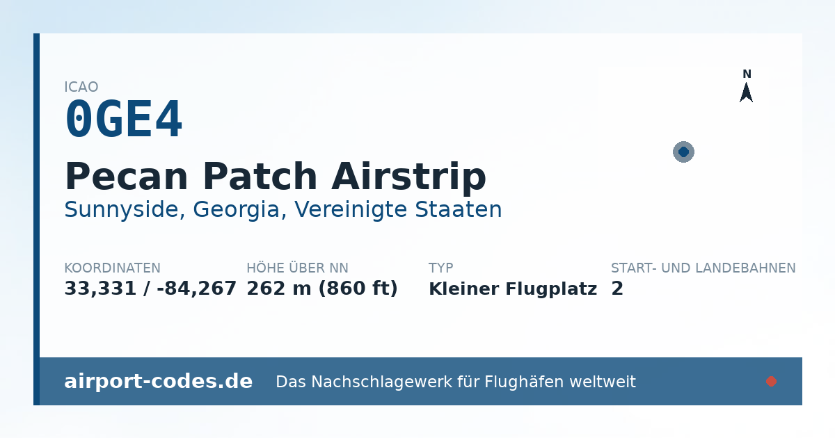 Generierte Übersichtsgrafik zum Flughafen Pecan Patch Airstrip mit Codes, Koordinaten und Bahnenskizze