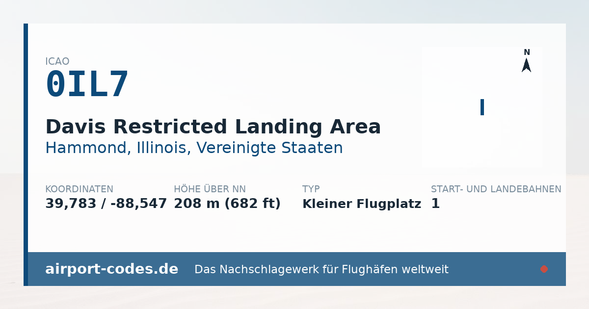 Generierte Übersichtsgrafik zum Flughafen Davis Restricted Landing Area mit Codes, Koordinaten und Bahnenskizze