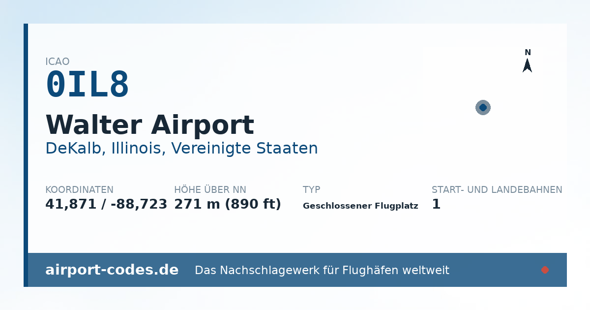 Generierte Übersichtsgrafik zum Flughafen Walter Airport mit Codes, Koordinaten und Bahnenskizze