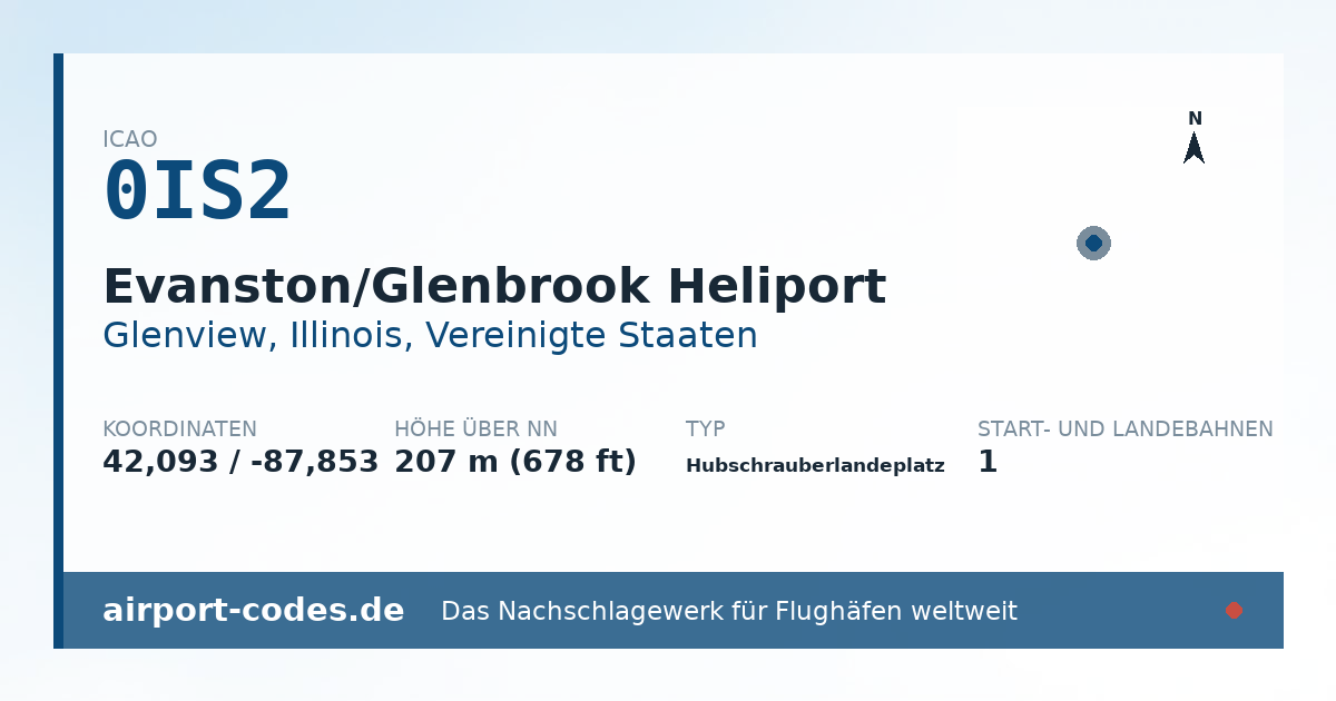 Generierte Übersichtsgrafik zum Flughafen Evanston/Glenbrook Heliport mit Codes, Koordinaten und Bahnenskizze