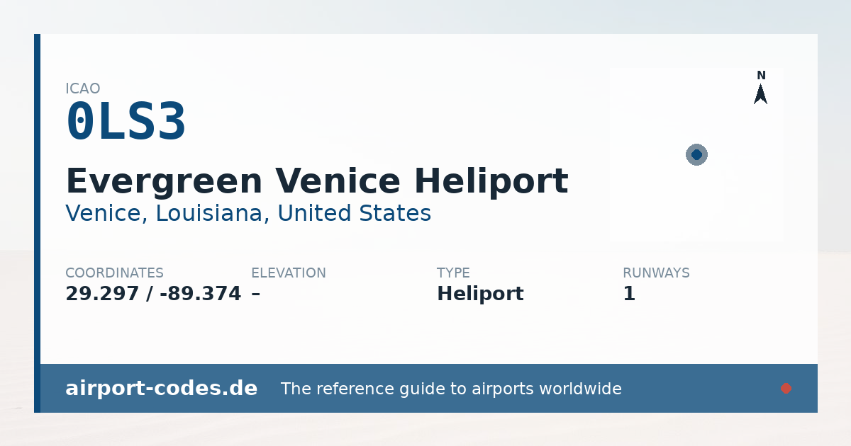 Generated summary graphic for Evergreen Venice Heliport showing codes, coordinates and a runway sketch
