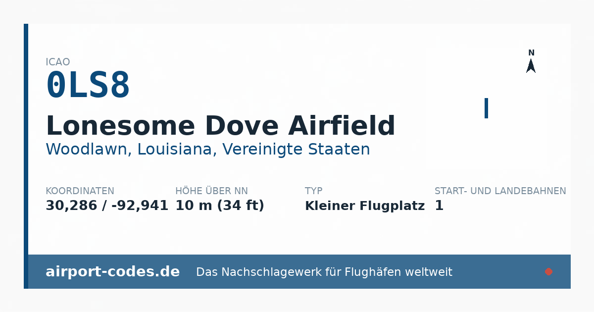Generierte Übersichtsgrafik zum Flughafen Lonesome Dove Airfield mit Codes, Koordinaten und Bahnenskizze