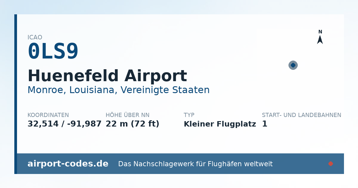Generierte Übersichtsgrafik zum Flughafen Huenefeld Airport mit Codes, Koordinaten und Bahnenskizze